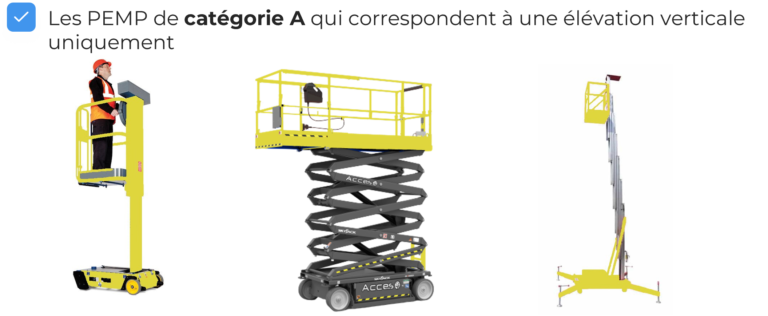 R486 catégorie A